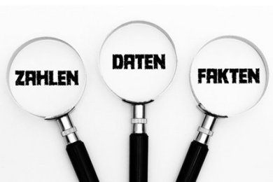 Drei Lupen mit den Begriffen „Zahlen“, „Daten“ und „Fakten“ nebeneinander.